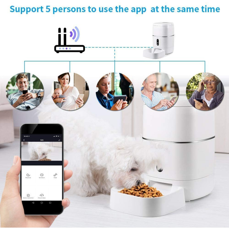 RSH 1080P Camera Tuya Smart Wi - đánh giá và giá Pet Feeders
